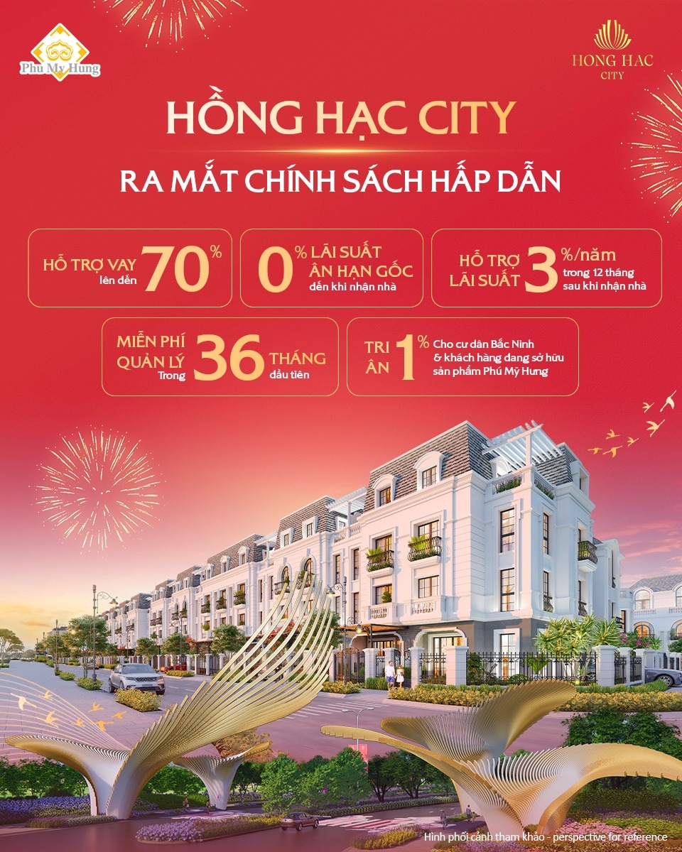 Chinh Sach Uu Dai Hong Hac City
