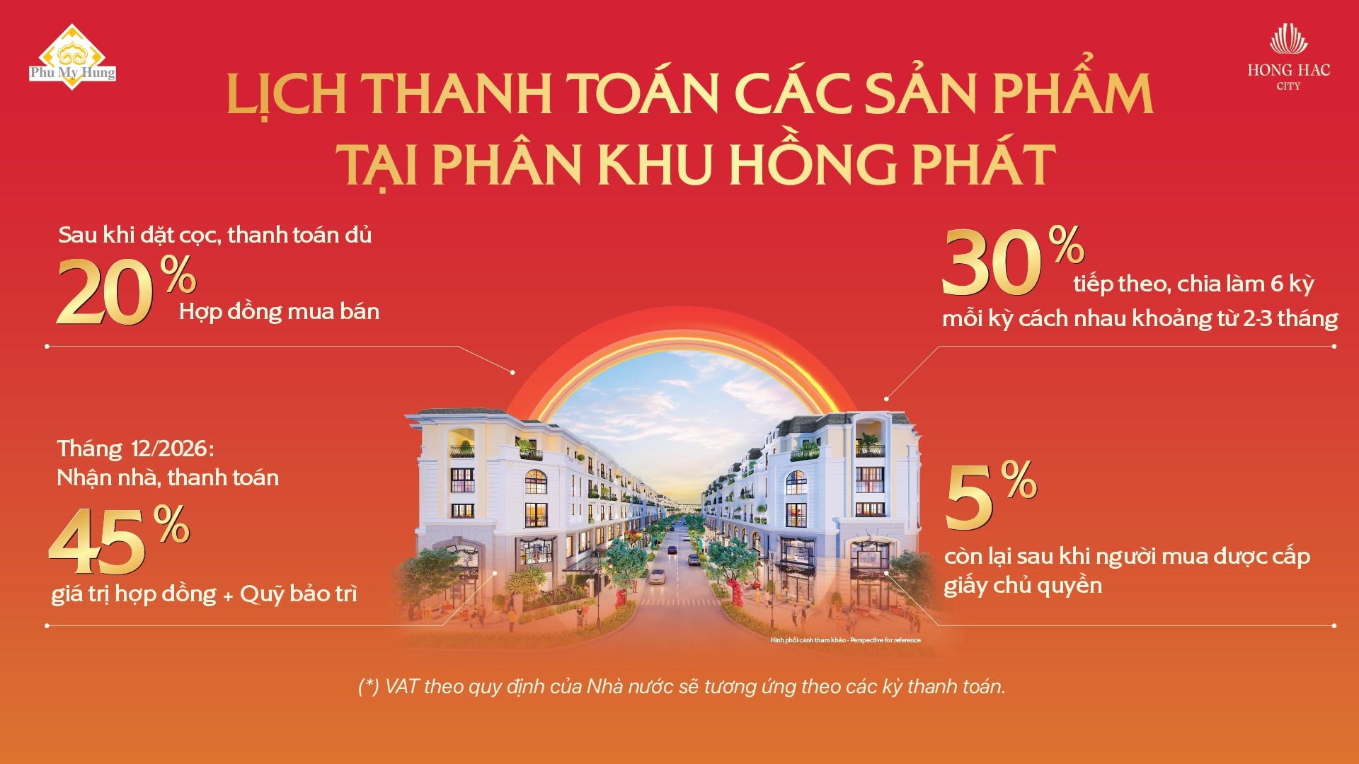 Lich Thanh Toan Du An Hong Hac City