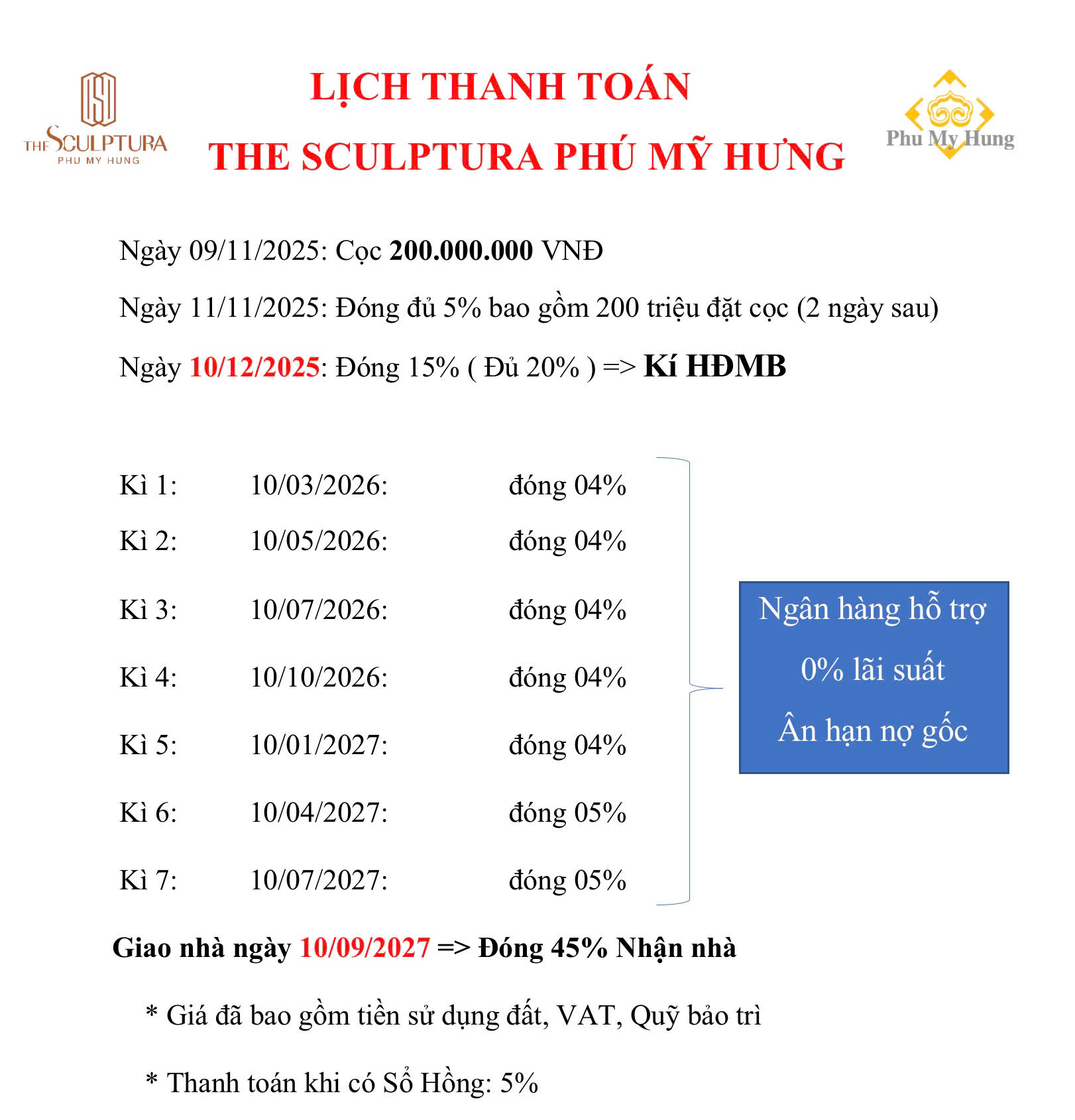 Lich Thanh Toan Du An The Sculptura