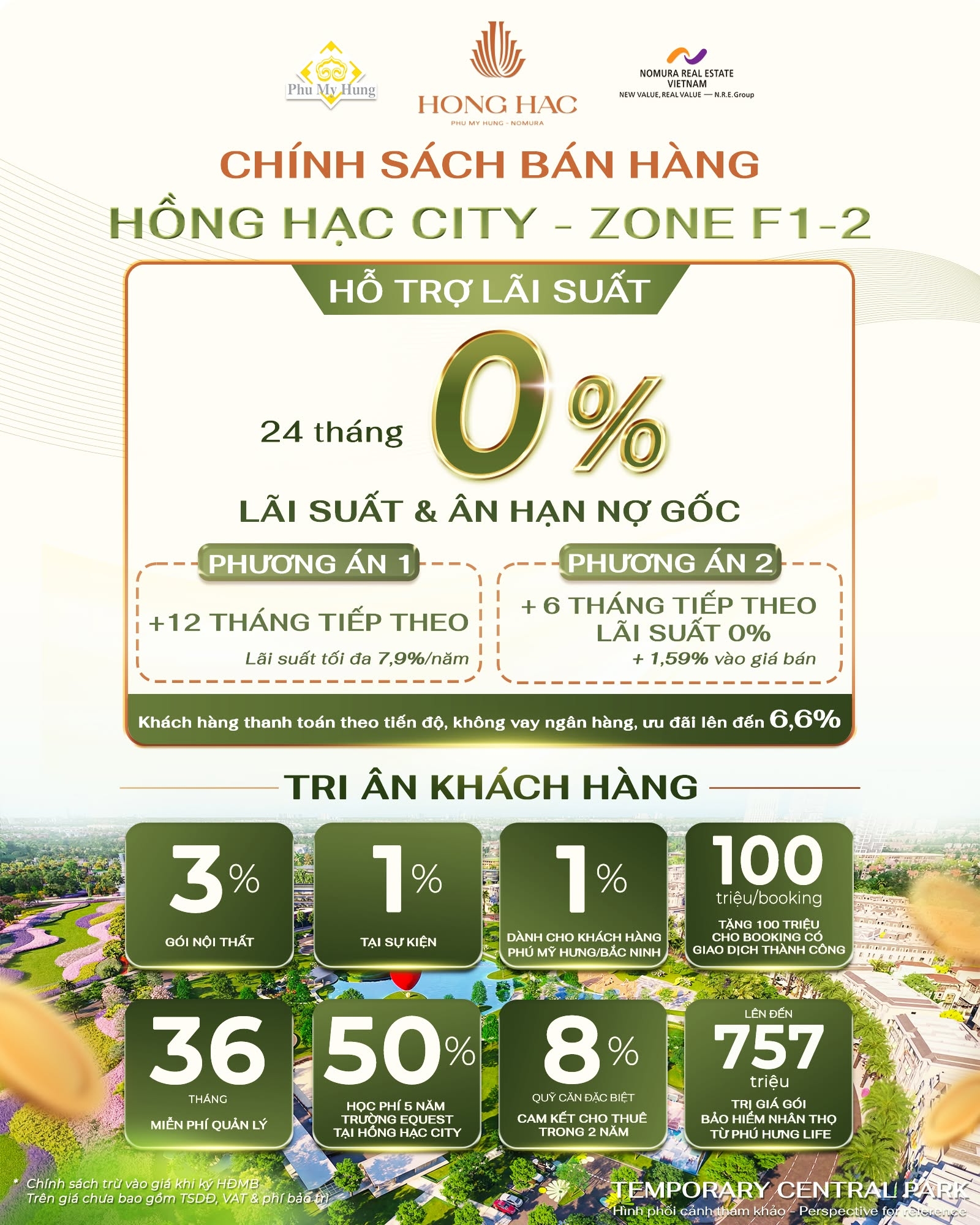 Chinh Sach Ban Hang Hong Hac City