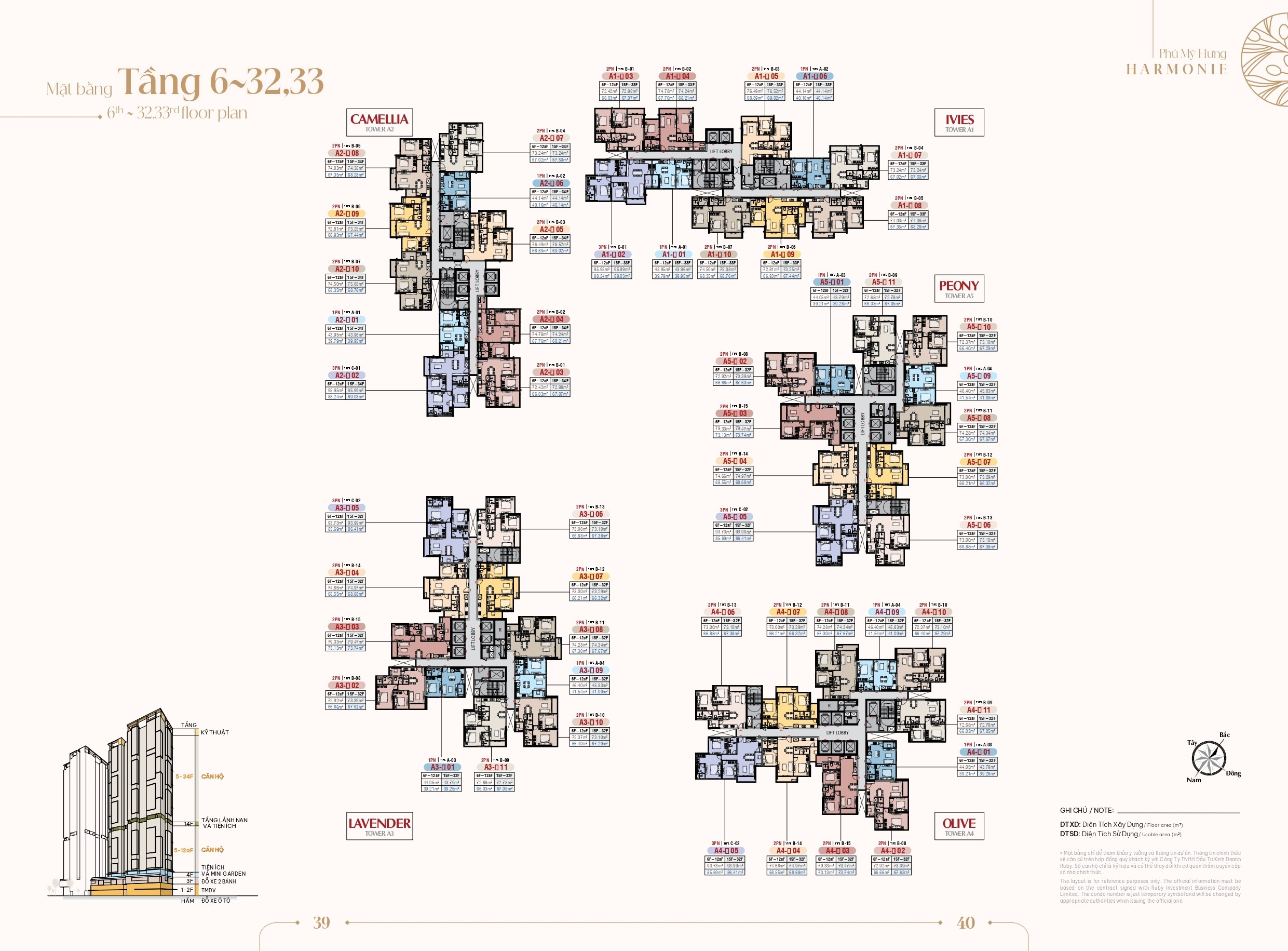 Bản vẽ kỹ thuật chi tiết các vị trí căn hộ 1 phòng ngủ trên mặt bằng tầng điển hình