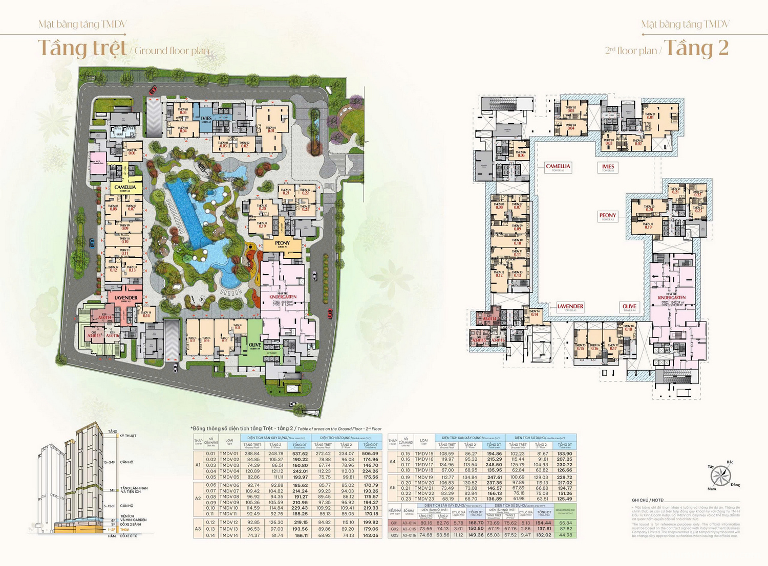 Sơ đồ phân bổ vị trí các căn shophouse kinh doanh thương mại tại tầng trệt