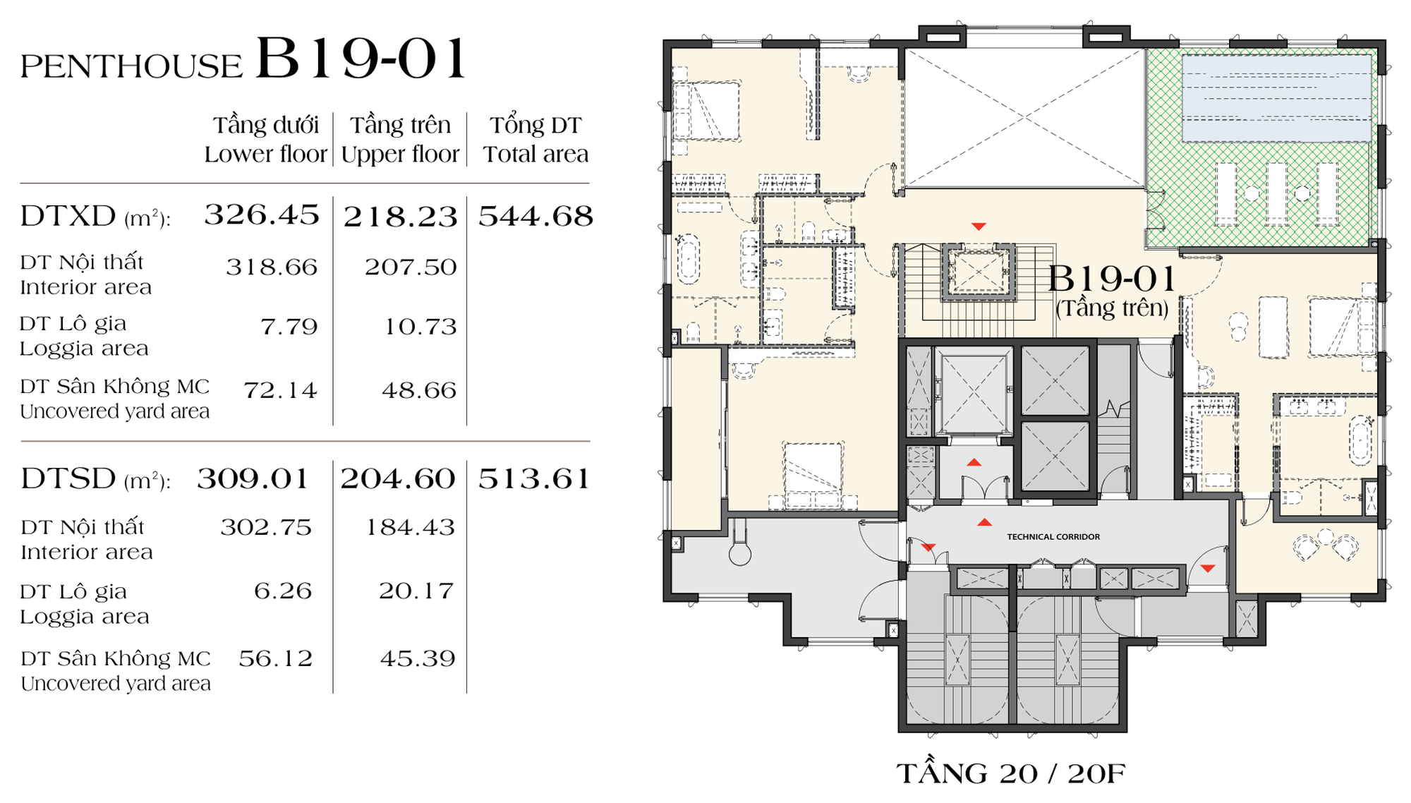 Mặt bằng tầng trên penthouse B19-01 tại tầng 20 tháp B kèm bảng diện tích